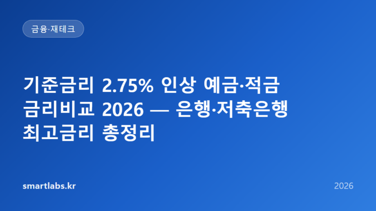 기준금리 2.75% 인상 예금·적금 금리비교 2026 — 은행·저축은행 최고금리 총정리
