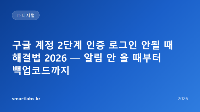 구글 계정 2단계 인증 로그인 안될 때 해결법 2026 — 알림 안 올 때부터 백업코드까지