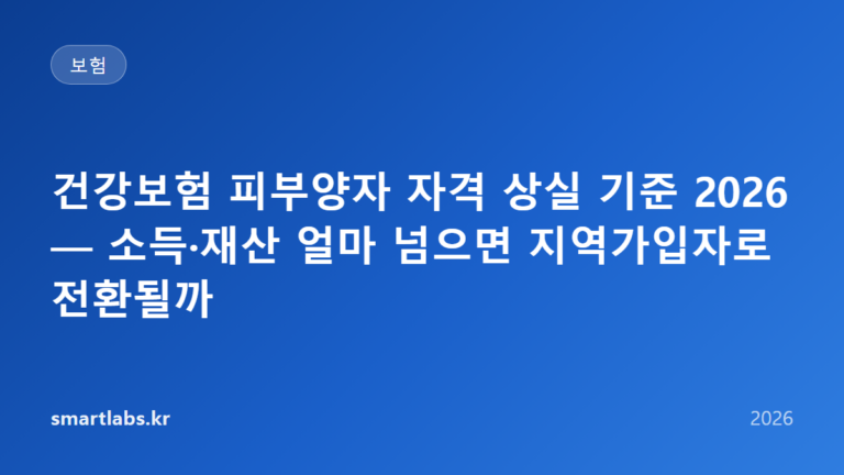 건강보험 피부양자 자격 상실 기준 2026 — 소득·재산 얼마 넘으면 지역가입자로 전환될까