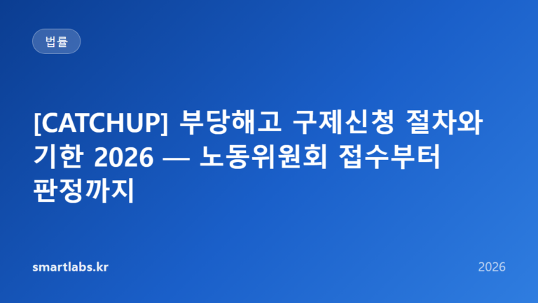 [CATCHUP] 부당해고 구제신청 절차와 기한 2026 — 노동위원회 접수부터 판정까지