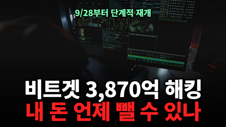 비트겟 해킹 3,870억 규모