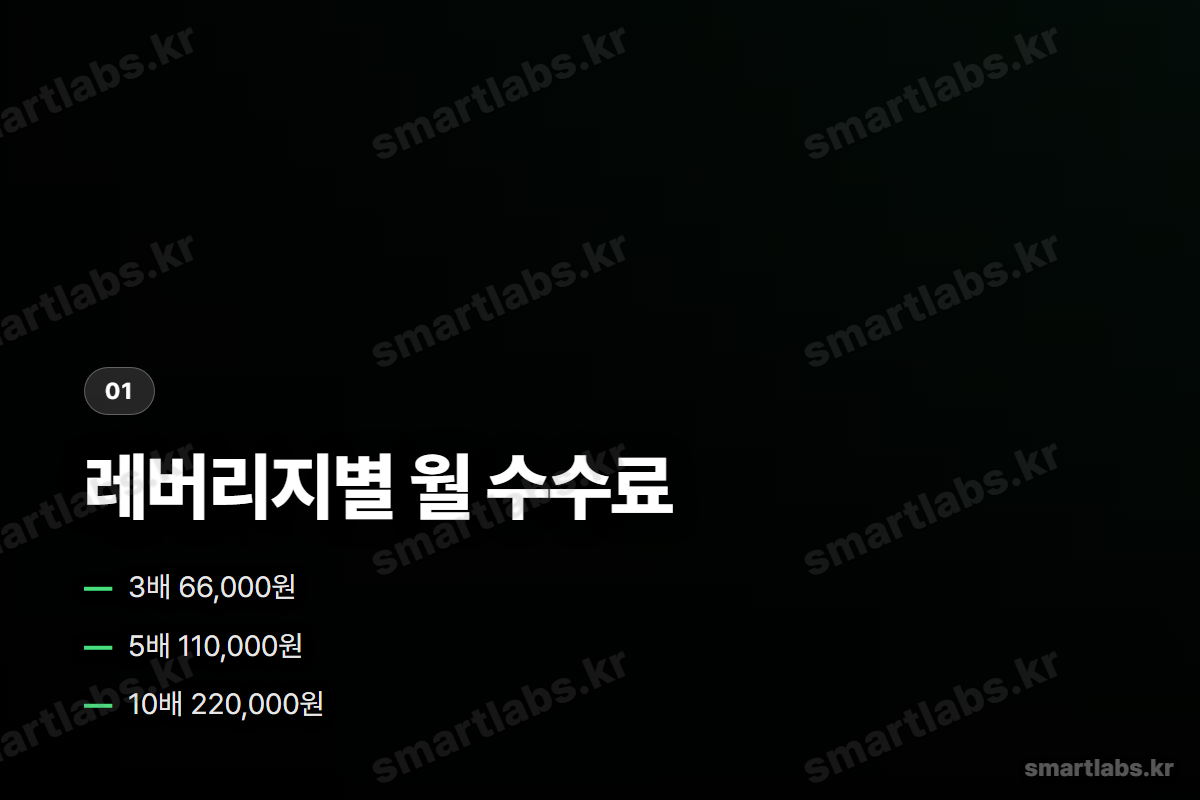 레버리지별 월 수수료 비교