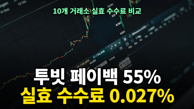 투빗 거래소 수수료 페이백 55%