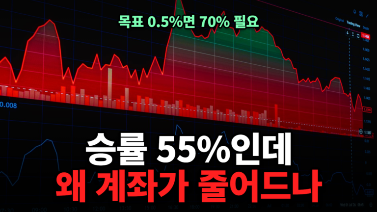 승률 55%인데 왜 계좌가 줄어드나