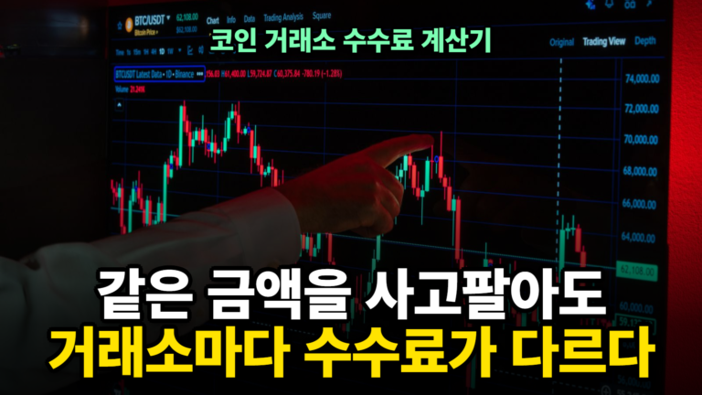 코인 거래소 수수료 비교 계산기 설명용 비트코인 차트 화면