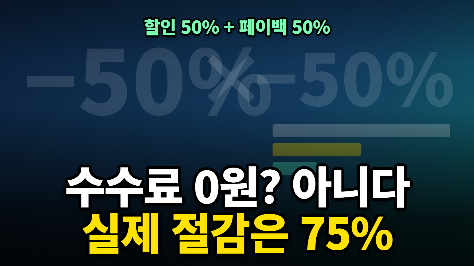 수수료 할인 50%와 수수료 페이백 50%를 같이 받을 때 실제 절감률 75%