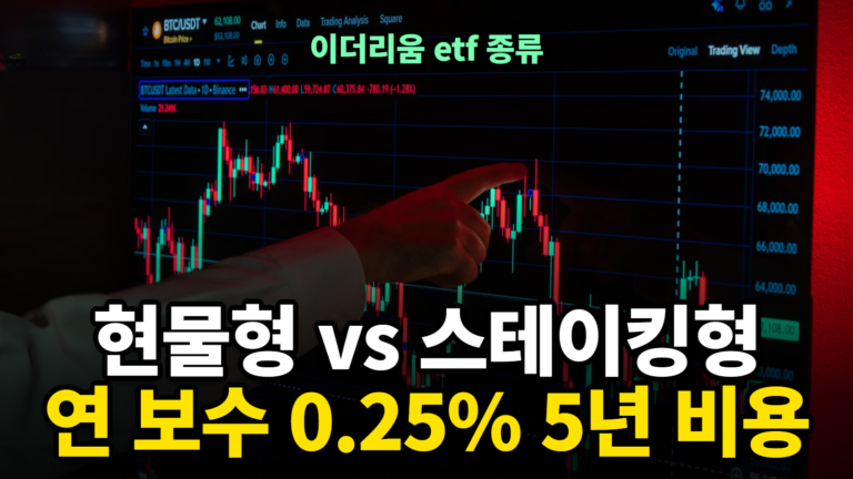 이더리움 etf 종류, 이더리움 etf 사는법과 보수 계산기