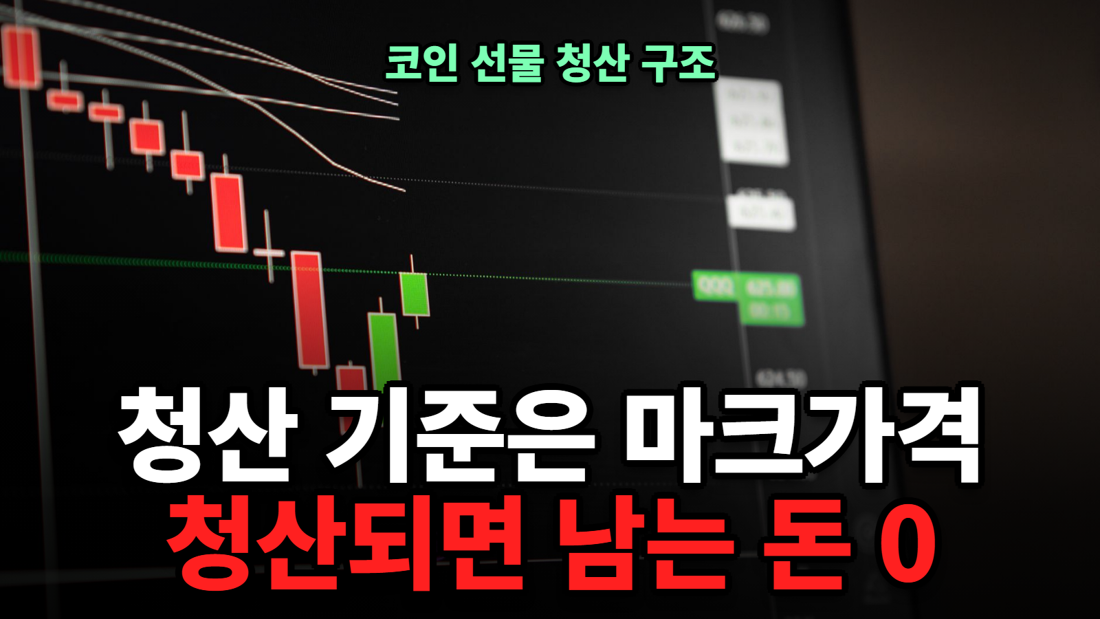 코인 선물 청산 뜻과 청산 기준 마크가격을 설명하는 하락 캔들 차트