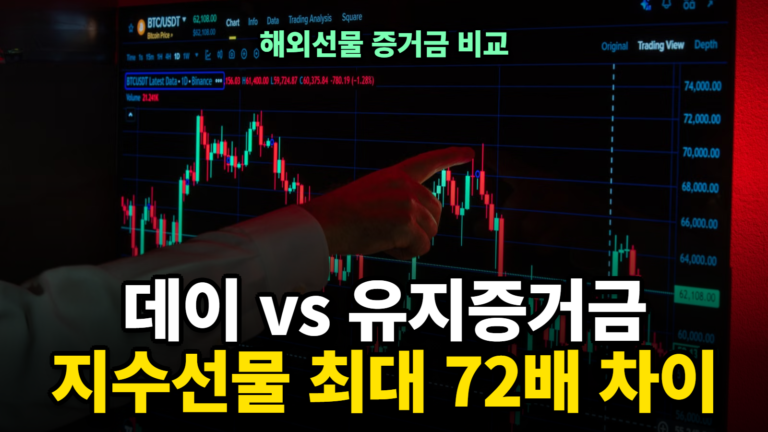 해외선물 증거금 비교, 해외선물 유지증거금 계산기