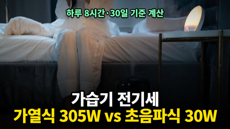 가습기 전기세 계산, 가열식 쓰는 집이 먼저 볼 것