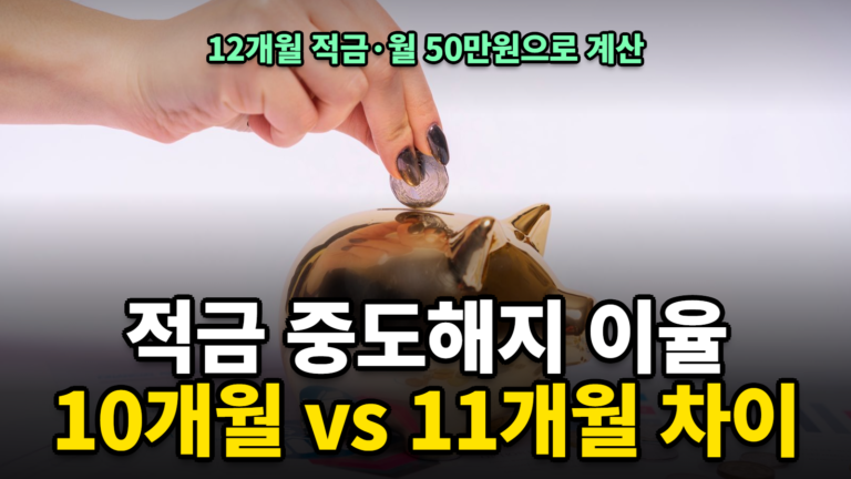 적금 중도해지 이율 계산기 해지 시점별 이자