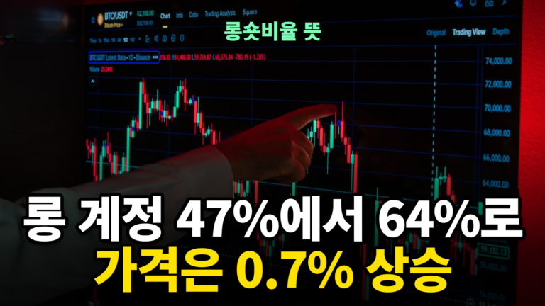 롱숏비율 뜻, 롱숏비율 해석과 계산기