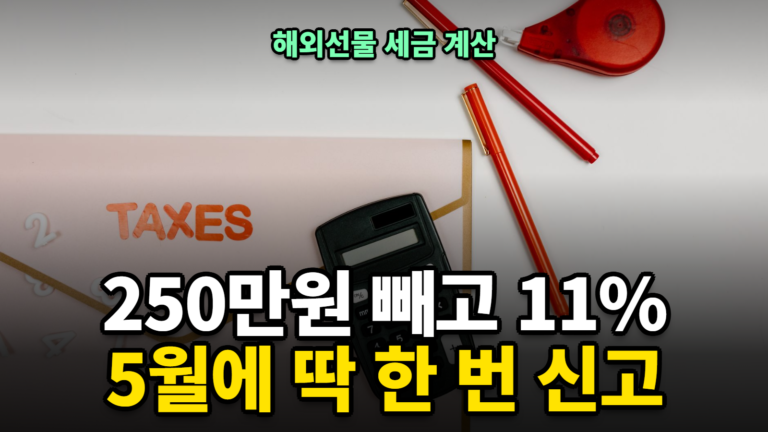해외선물 세금 계산 설명용 세금 서류와 계산기 책상