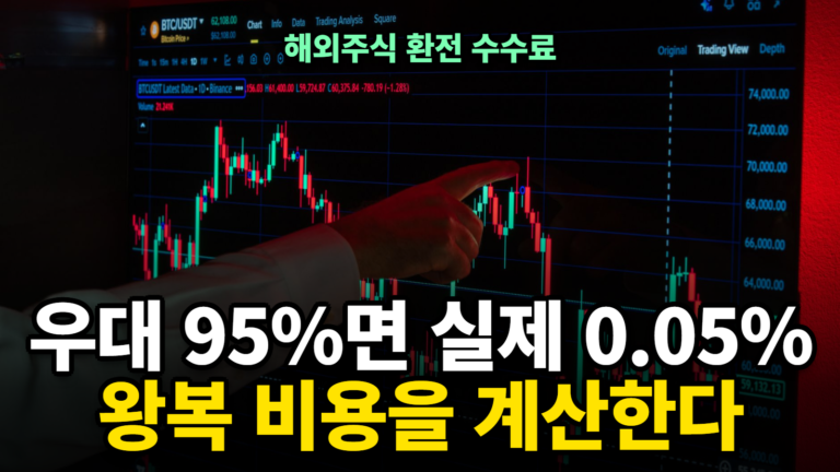 해외주식 환전 수수료와 우대율을 계산하는 달러 환전 화면