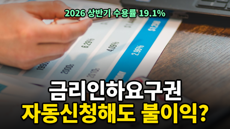 금리인하요구권 자동신청 거절 불이익