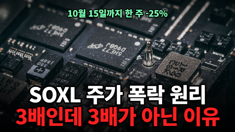 SOXL 주가 폭락 원리와 3배 레버리지 ETF 감쇠를 설명하는 반도체 칩 사진 썸네일
