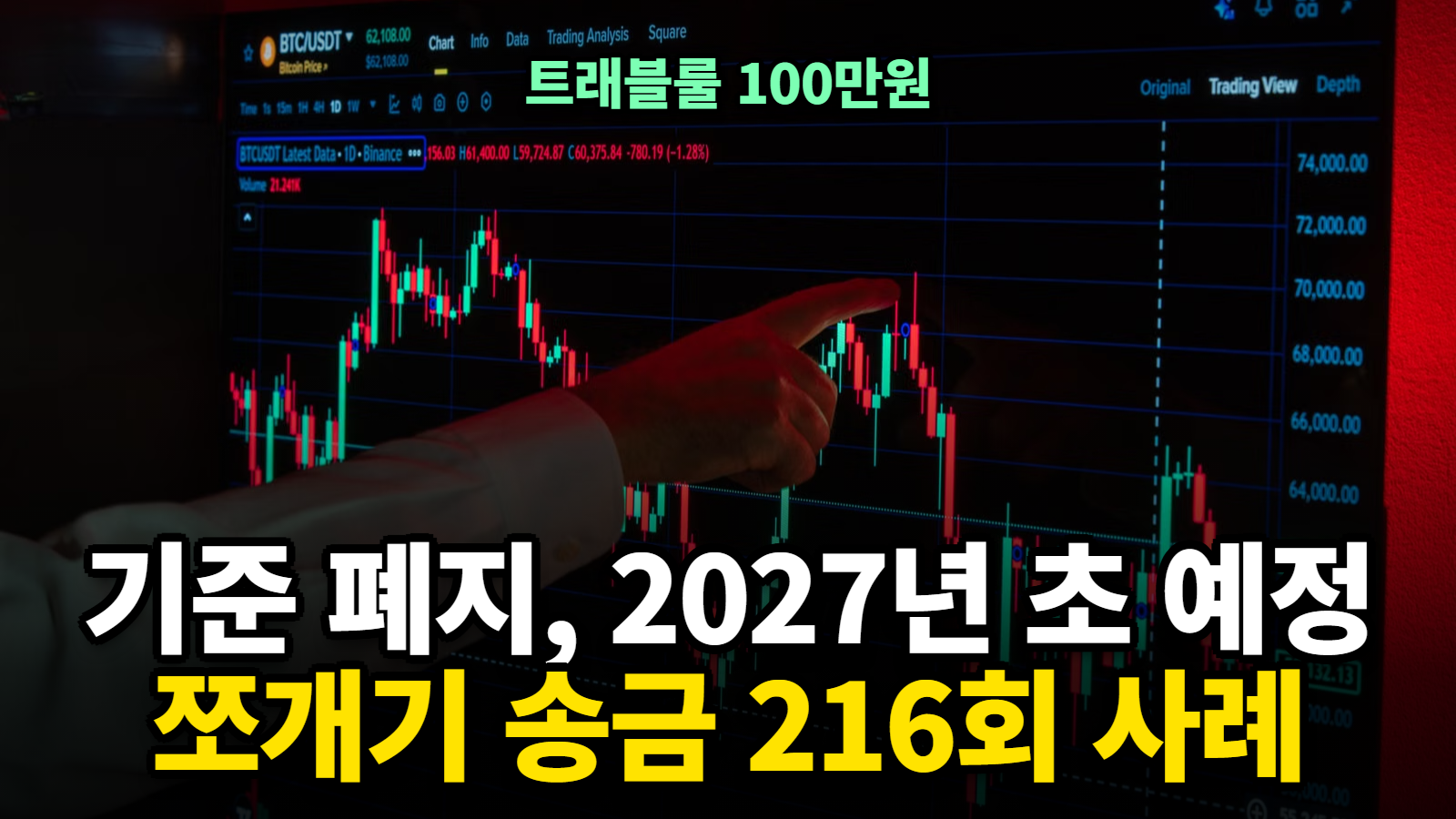 트래블룰 100만원, 트래블룰 뜻과 폐지 후 송금 계산기