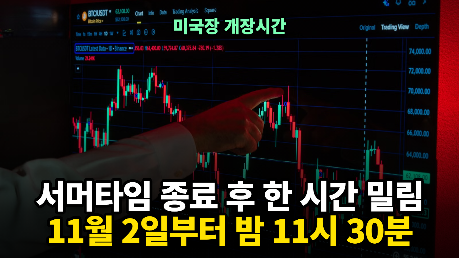 미국장 개장시간, 서머타임 종료 후 한국시간 계산기