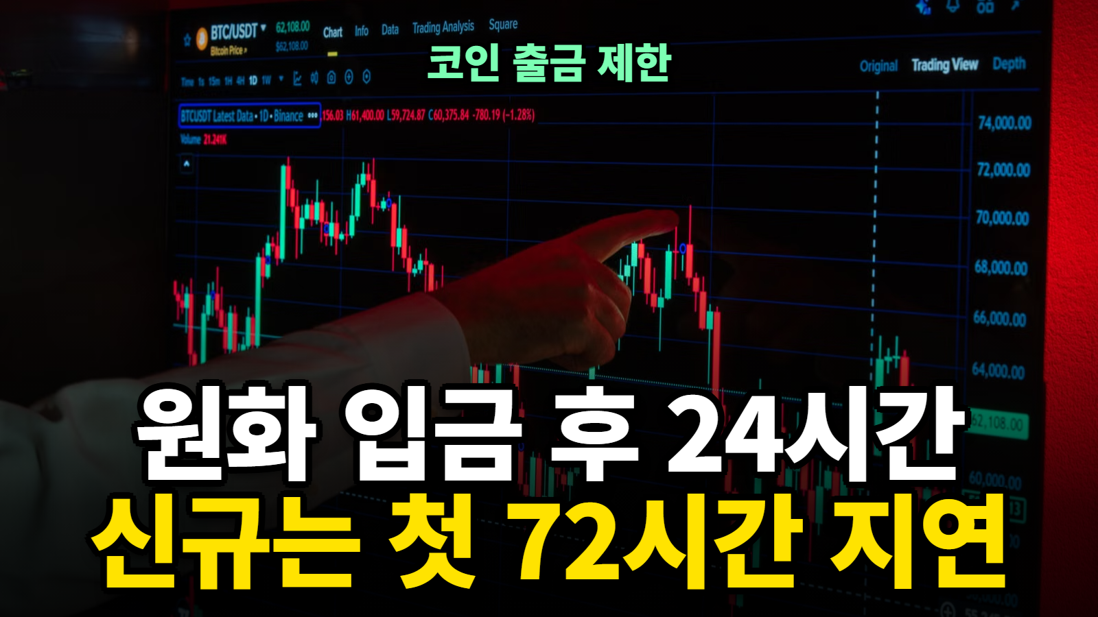 코인 출금 제한, 코인 출금제한 푸는법과 해제 시각 계산기